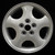 Perfection Wheel | 14-inch Wheels | 98-99 Dodge Neon | PERF01690