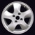 Perfection Wheel | 15-inch Wheels | 99-02 Mercury Cougar | PERF02020