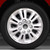 Perfection Wheel | 17-inch Wheels | 11-14 Ford F-150 | PERF02327