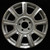 Perfection Wheel | 17-inch Wheels | 08-09 Cadillac DTS | PERF02567