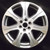 Perfection Wheel | 20-inch Wheels | 12-15 Cadillac SRX | PERF02607