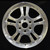 Perfection Wheel | 17-inch Wheels | 04-07 Chevrolet Trailblazer | PERF03082