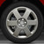 Perfection Wheel | 17-inch Wheels | 04 Audi A4 | PERF03328