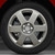 Perfection Wheel | 17-inch Wheels | 00-04 Audi TT | PERF03329