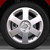 Perfection Wheel | 17-inch Wheels | 00-04 Audi TT | PERF03331