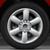Perfection Wheel | 18-inch Wheels | 08-15 Nissan Armada | PERF04571