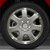 Perfection Wheel | 16-inch Wheels | 01-03 Mercedes CLK Class | PERF05015