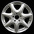 Perfection Wheel | 17-inch Wheels | 03-05 Mercedes S Class | PERF05154