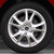 Perfection Wheel | 20-inch Wheels | 03-04 Porsche Cayenne | PERF05637