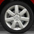 Perfection Wheel | 17-inch Wheels | 06-09 Subaru Outback | PERF05871
