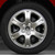 Perfection Wheel | 16-inch Wheels | 01-06 Toyota Highlander | PERF05974