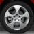 Perfection Wheel | 17-inch Wheels | 06-11 Volkswagen Golf | PERF06254
