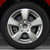 Perfection Wheel | 17-inch Wheels | 08-10 BMW 5 Series | PERF06765