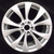 Perfection Wheel | 20-inch Wheels | 07-13 BMW X5 Series | PERF06776