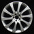 Perfection Wheel | 20-inch Wheels | 13 Mercedes S Class | PERF08165