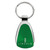 Au-TOMOTIVE GOLD | Keychains | Lincoln | AUGD6666