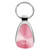 Au-TOMOTIVE GOLD | Keychains | Lincoln MKX | AUGD6670