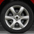 Perfection Wheel | 18 Wheels | 06-07 Nissan Murano | PERF08891