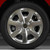 Perfection Wheel | 14 Wheels | 98-01 Kia Sephia | PERF09125