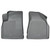 Husky Liners | Floor Mats | 08-17 Buick Enclave | HUS0133