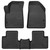 Husky Liners | Floor Mats | 15-19 Jeep Cherokee | HUS1448