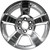 Upgrade Your Auto | 20 Wheels | 15-20 Chevrolet Silverado 1500 | CRSHW01372