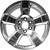 Upgrade Your Auto | 20 Wheels | 15-20 Chevrolet Silverado 1500 | CRSHW01373