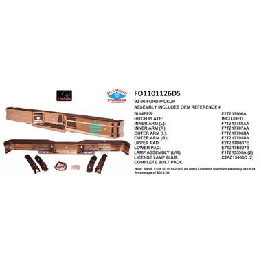 Upgrade Your Auto | Replacement Bumpers and Roll Pans | 87-96 Ford F-150 | CRSHX04686