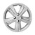 Upgrade Your Auto | Hubcaps and Wheel Skins | 18-21 Nissan Kicks | CRSHW04142