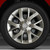 Perfection Wheel | 15 Wheels | 15-18 Nissan Versa | PERF09446