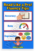 Read Like a Pro Fluency Tips Reading Accuracy Rate Expression Educational 12x18 US Made Poster