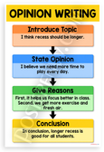 Opinion Writing Structure Recess Example Educational 12x18 US Made Poster
