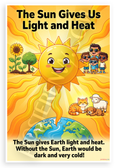 The Sun Gives Us Light and Heat Educational 12x18 US Made Poster