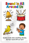 Sound is All Around Us Bell Drum Bird Clapping Educational 12x18 US Made Poster