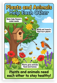 Plants and Animals Help Each Other Educational 12x18 US Made Poster