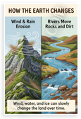 How the Earth Changes Erosion Wind Rain Rivers Educational 12x18 US Made Poster