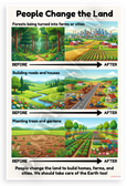 People Change the Land Before After Environmental Educational 12x18 US Made Poster