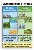 Characteristics of Places Physical Human Educational 12x18 US Made Poster