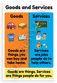 Goods and Services Economics Educational 12x18 US Made Poster