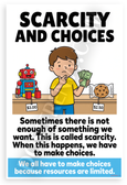 Scarcity and Choices Economics Educational 12x18 US Made Poster