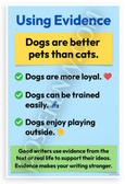 Using Evidence Dogs Better Pets Educational 12x18 US Made Poster