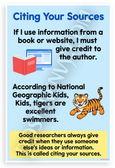 Citing Your Sources Educational Poster with Tiger Example 12x18 US Made Poster