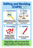 Editing and Revising CUPS Strategy Educational 12x18 US Made Poster