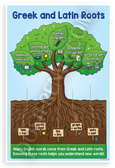 Greek and Latin Roots Tree Educational 12x18 US Made Poster