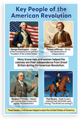 Key People of the American Revolution George Washington Thomas Jefferson Benjamin Franklin Paul Revere Educational 12x18 US Made Poster
