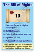 Bill of Rights US Constitution First 10 Amendments Educational 12x18 US Made Poster