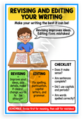 Revising and Editing Your Writing Educational 12x18 US Made Poster