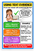 Using Text Evidence Reading Strategy Steps Educational 12x18 US Made Poster