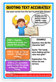 Quoting Text Accurately Educational Reading Poster 12x18 US Made Poster