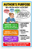 Author's Purpose Persuade Inform Entertain Educational 12x18 US Made Poster